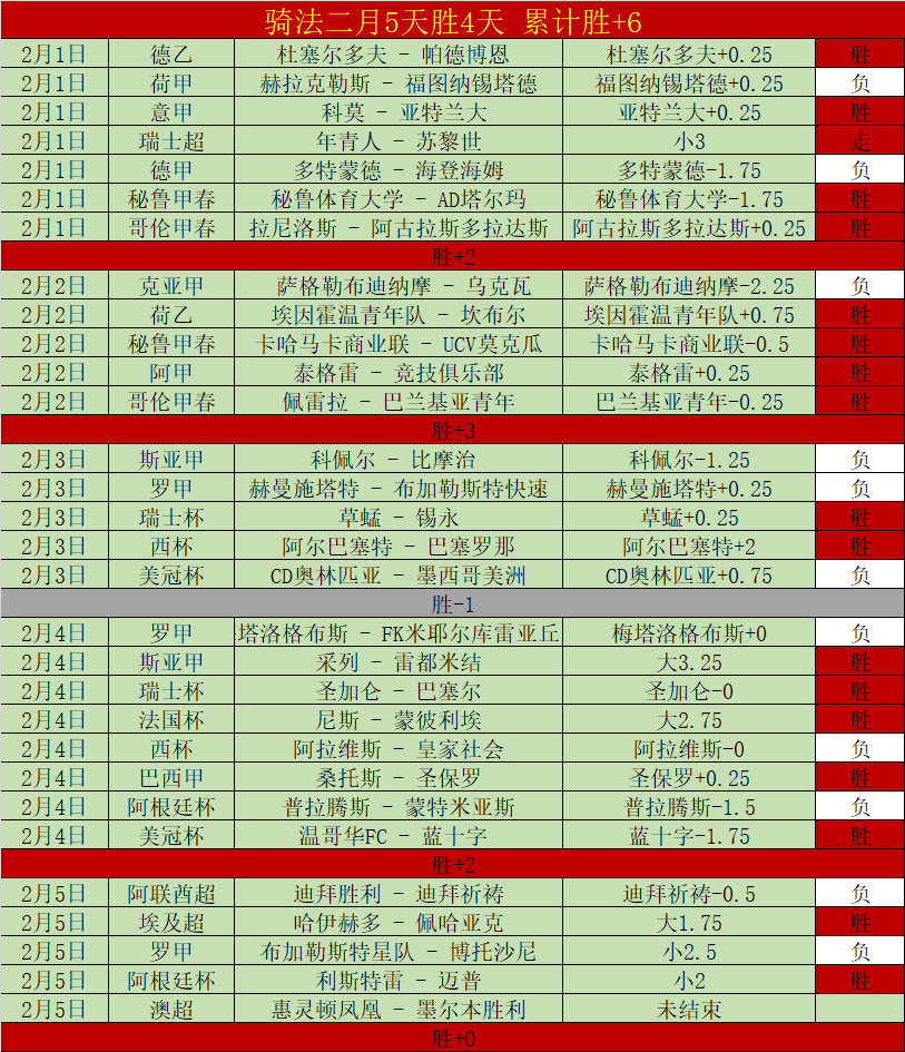 胡荷韬谈国,积极氛围涌,年轻球员促,赢彩网,彩票平台,在线投注,高频彩票,快速开奖