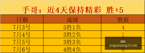赢彩网,彩票平台,在线投注,赢彩网,彩票平台,在线投注,高频彩票,快速开奖