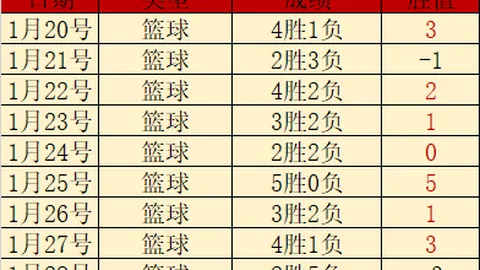 徐阳揭秘：中国队18强赛制胜进球解析