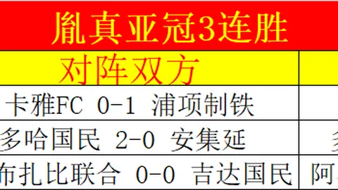 天赋熠熠！亚马尔精准断球内切建功，西班牙总分领先优势明显
